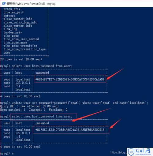 如何修改MySQL数据库的密码？